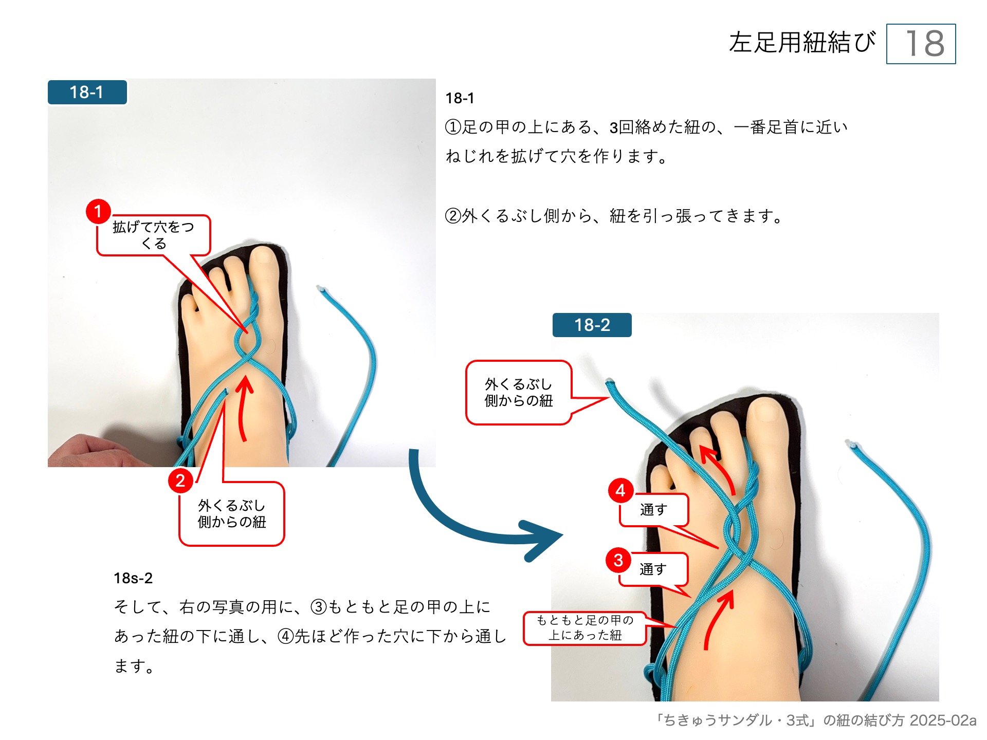 ワラーチ（ちきゅうサンダル )のソールの作り方・左足用紐結び 18