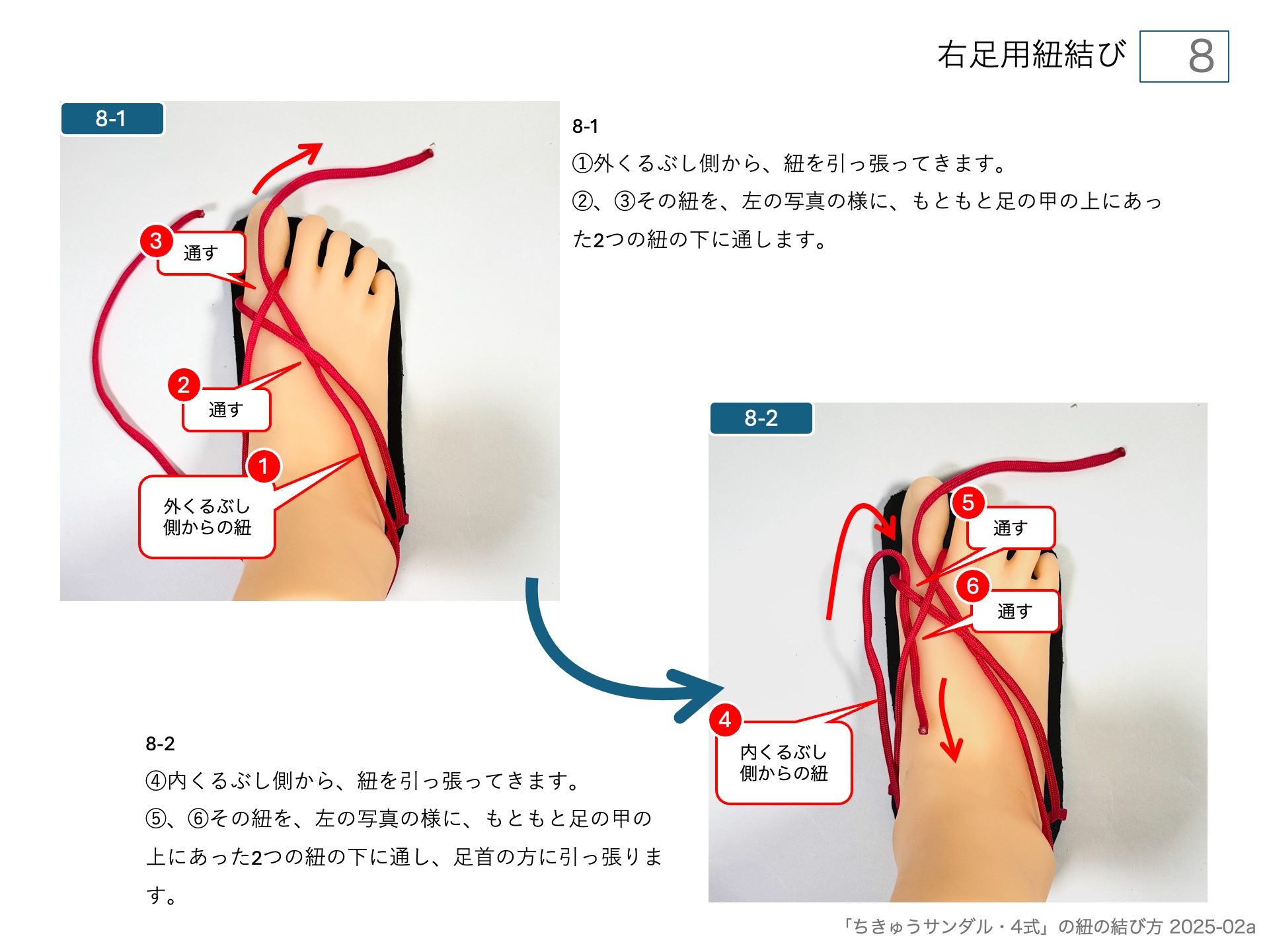 手作りワラーチ「ちきゅうサンダル・4式」の紐の結び方 　右足用紐結び 8