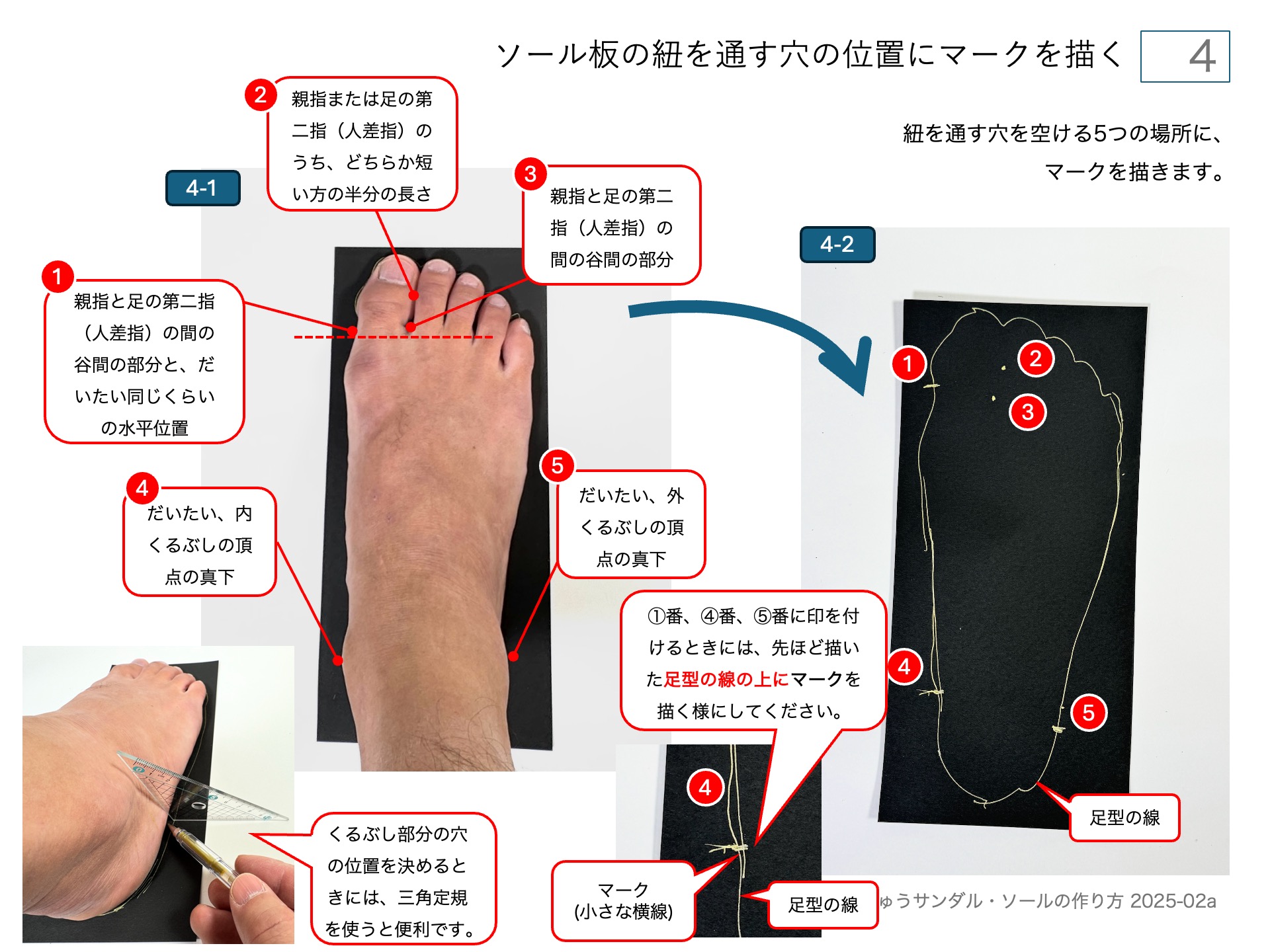 ワラーチ（ちきゅうサンダル )のソールの作り方・ソール板の紐を通す穴の位置にマークを描く