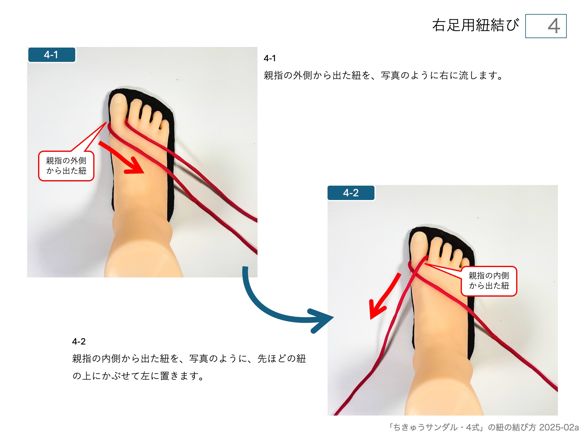 手作りワラーチ「ちきゅうサンダル・4式」の紐の結び方 　右足用紐結び 4