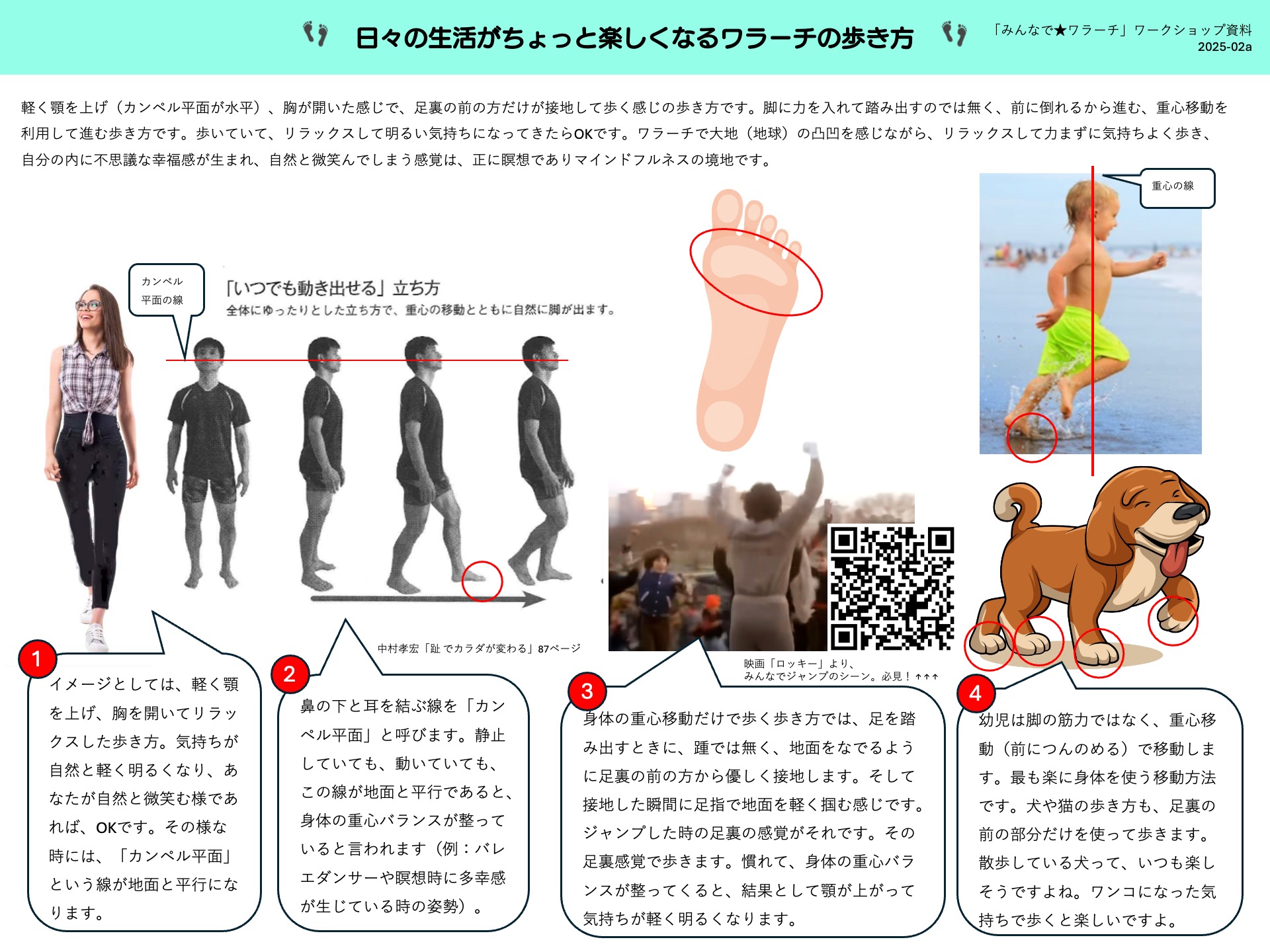 補足資料 2　日々の生活がちょっと楽しくなるワラーチの歩き方