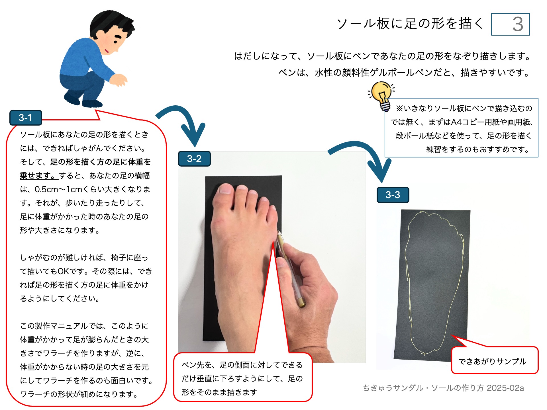 ワラーチ（ちきゅうサンダル )のソールの作り方・ソール板に足の形を描く